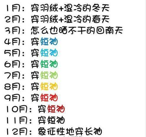 博白最低气温1字开头 玩疯了的你备好衣物没