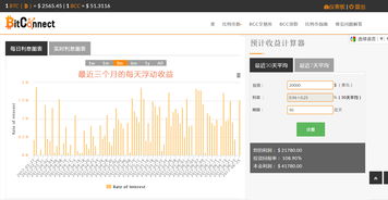  数字货币.bcc,比特币中国bcc和btc有什么不同 USDT行情