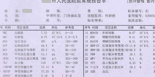  eos医学上是什么意思血常规, eos是什么? 百科