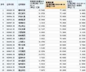 拟上市公司的控股股东是香港上市公司，能否在A股上市？