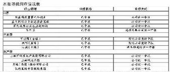 炒股票是怎样纳税的？