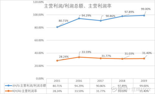  ethfi的质押多少,ETHFI质量的概念 元宇宙