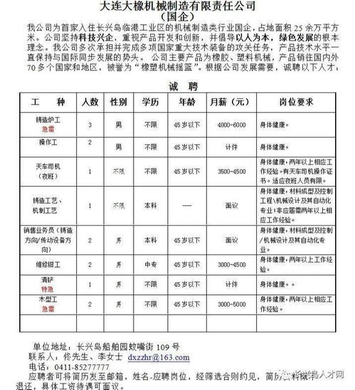 中科催化新技术(大连)股份有限公司怎么样？