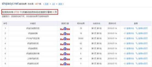 网钛cms程序AI高质量seo文章站群系统