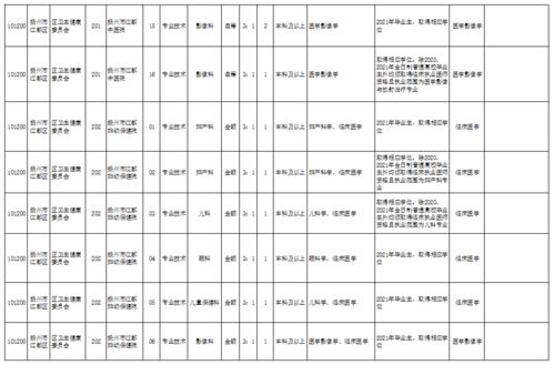  宁夏富邦印刷最近招聘24年,宁夏富邦印刷有限公司发布2024年春季招聘公告 天富招聘