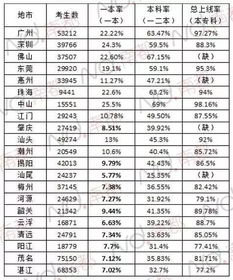 搜狐其它 搜狐网 