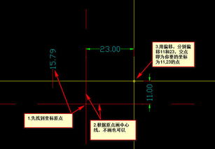 cad2007已知坐标点怎样在图中找到并且标注出来