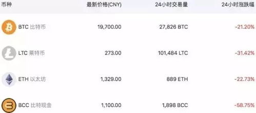  中国最好数字交易平台,国内数字藏品十大平台 元宇宙