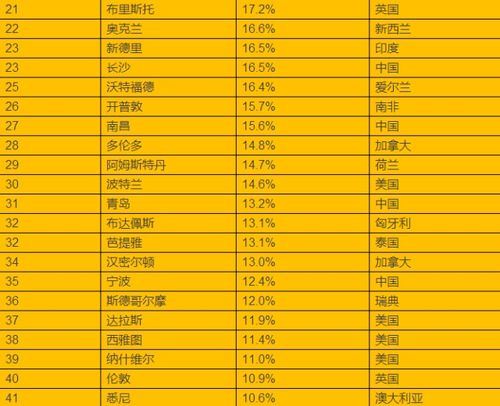 姓毕宝宝起名打分,宝宝起名打分