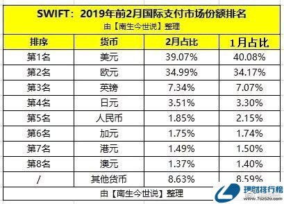  hnt币全球排名,区块链货币有哪些 区块链数字货币排行 元宇宙