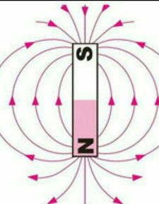 高中物理 图中甲乙的磁场方向是如何判断的 