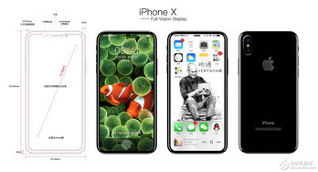 iphone8什么时候上市 iphone8最新消息 iphone8外形参数 配置曝光 简直残暴
