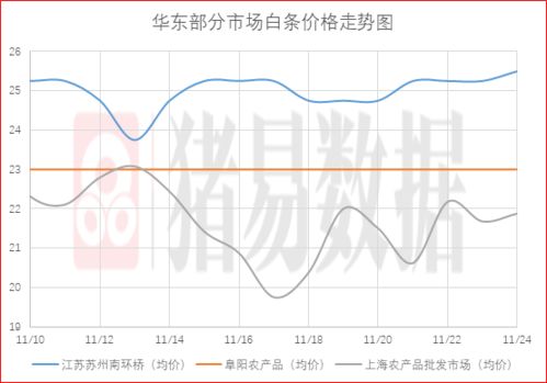 中南中厚板弱稳运行或将成主基调