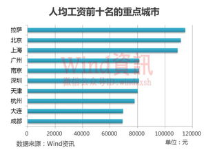 公司提拔自己上管理层基础岗，工资比当工人降四千，去还是不去(公司提级管理)