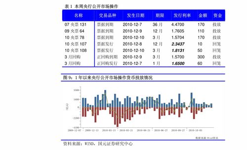 铭利转债上市时的申购价值分析（8月23日）