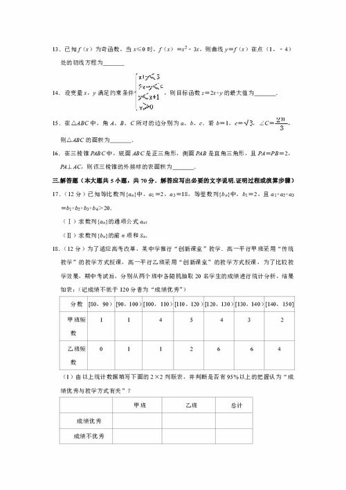 2019年甘肃省白银市 学科基地命制 高考数学模拟试卷 文科 4月份 解析版 