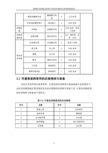 制药企业调研报告模板范文—药厂也是清华的吗？