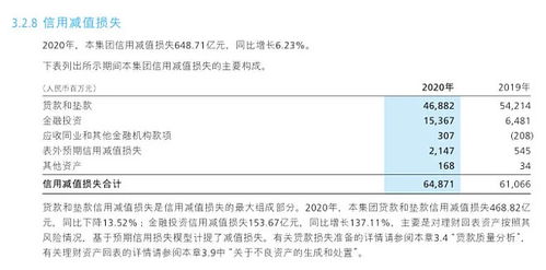 招商银行为什么给我发这封 缴款提醒邮件 ，招商银行动账邮件提醒