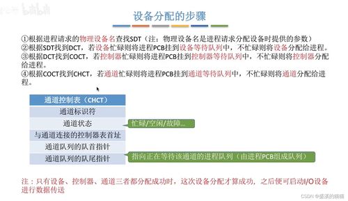 教务系统查重技巧与注意事项