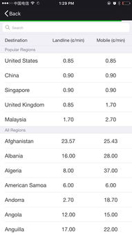 微信新增的wechat out免费拨打全球电话号码,这是要扰乱国外通信市场的节奏么 