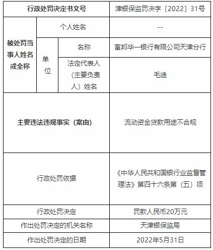  富邦银行香港分行汇款代码,富邦银行香港分行汇款代码详解 天富登录