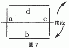 与世界著名渔场的形成有关的洋流是 A. a,b B. b,c C. c,d D. a,d 二 双项选择题 本大题共10小题.每小题3分.共30分.在每小题给出的四个选项中.有两项是符合题目要求的 