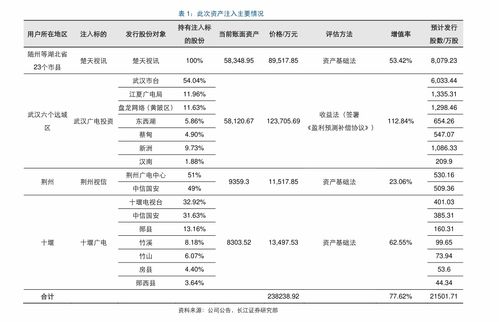 nft 国内如何玩nft游戏