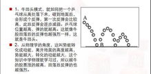 请问摊薄成本的方法