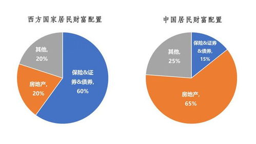 自己动手,建设祖国 一款手游重温新中国70年的经济崛起之路