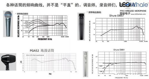 今天搞点事情 音响系统应该调吗 不就是接线吗 调什么 