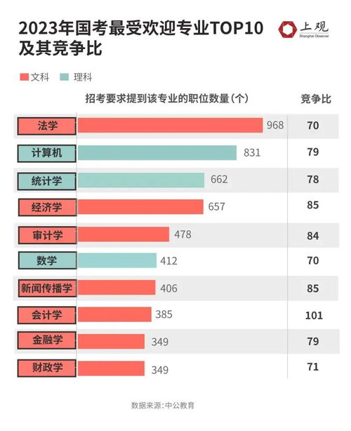 ssv是什么职位,SSV的作用。