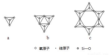 原子化状态什么意思