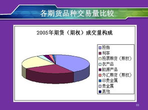 如何炒股指期货？炒股指期货有网站可以学习一些基础知识吗？结合股指期货软件能有用吗？