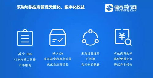 智慧乡村与农民信息素养提升计划,智慧农村?农家信息素养提高计划(图4)