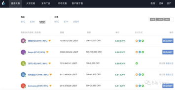  虚拟货币币交易平台官网,通币网虚拟数字货币交易平台的网址有吗？ 元宇宙
