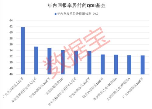 比特币基金份额到期时间,大神出来下，知道比特币指数基金一般有多久的封闭期？ 比特币基金份额到期时间,大神出来下，知道比特币指数基金一般有多久的封闭期？ 快讯