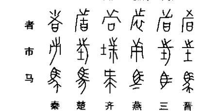 秦统一文字前,六国文字真的差异大到无法相互辨识 真相令人意外