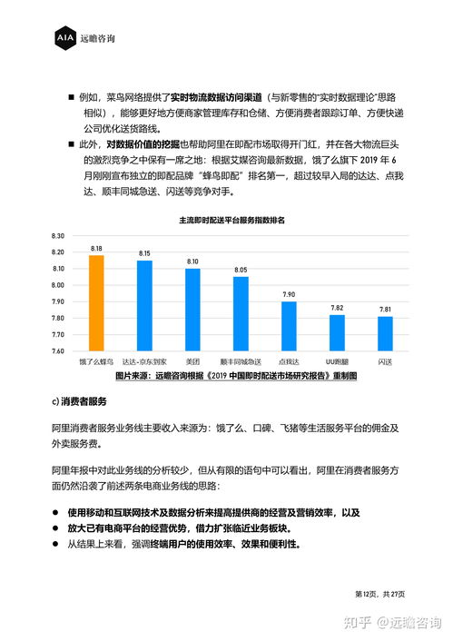 阿里巴巴主要的盈利模式是什么 (淘宝客买阿里云服务器)