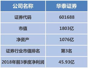 保本理财93天认购期3.7%是什么意思