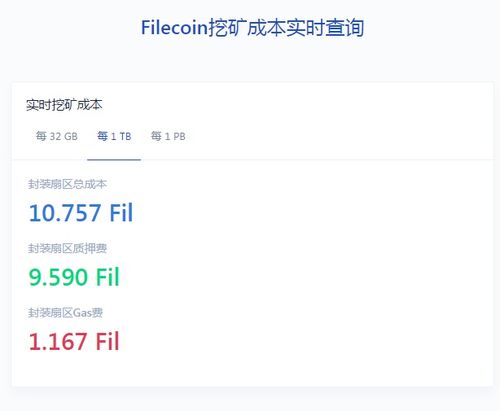 filecoin币官网价格