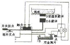 cfxb电饭锅的原理图如图所示,电饭煲的工作原理