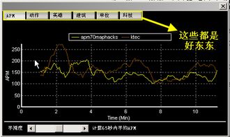 W3GMaster的用法？