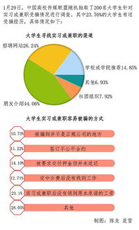 前海航讨债风波：揭秘背后的真相与应对策略