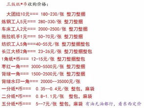 屎币价格最新行情