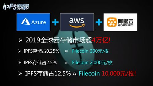 filecoin币靠谱吗,投资Filecoin未来收益会怎么样？ filecoin币靠谱吗,投资Filecoin未来收益会怎么样？ 百科