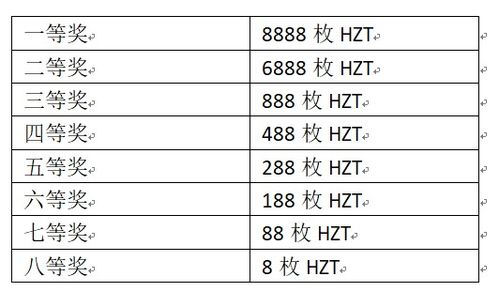 ZT交易所会重新上线吗,ZT交易所会再次上线吗? ZT交易所会重新上线吗,ZT交易所会再次上线吗? 快讯