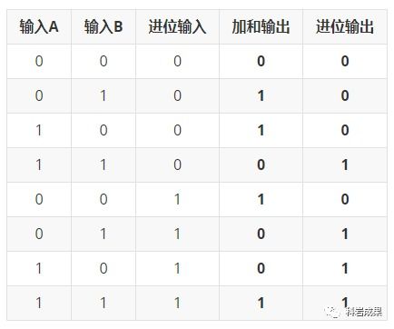 代币制疗法名词解释 代币制疗法名词解释 快讯