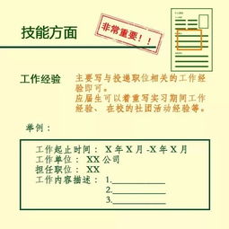 作为HR新到一家企业，你该怎么做，从哪些方面入手？