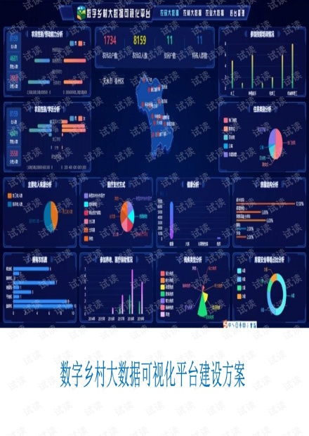 数字乡村大数据平台搭建指南