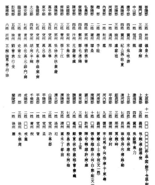 李世民 我们联姻吧,世家 恕我直言,您不配